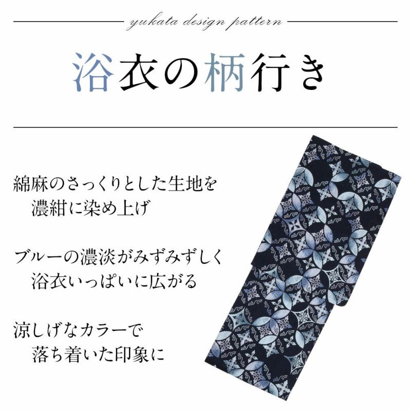 ≪10％OFF！本決算セール≫浴衣 単品 《龍村美術きもの》お仕立て上がり浴衣 ＜紺／はな七宝＞ 綿85％ 麻15％ 日本製