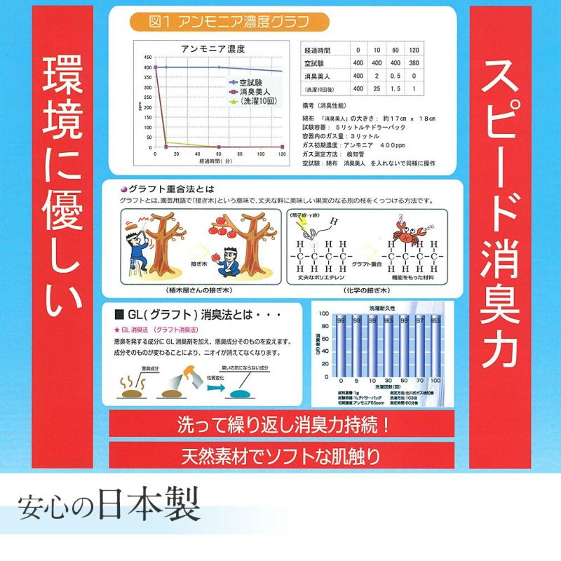 洗える立体型布マスク