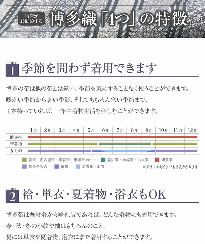 博多織名古屋帯博多帯かがり帯袋名古屋帯新品未使用