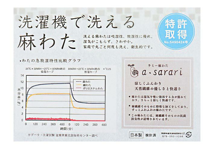 汗とり肌じゅばん和装下着和装肌着肌襦袢夏用MLサイズ近江の麻麻わたあせしらず本麻汗とり日本製夏用和装インナー洗濯機で洗える吸湿性放湿成単衣夏浴衣ゆかた夏着物夏祭り和装小物きものランジェリー着付小物着付肌着残暑涼やか