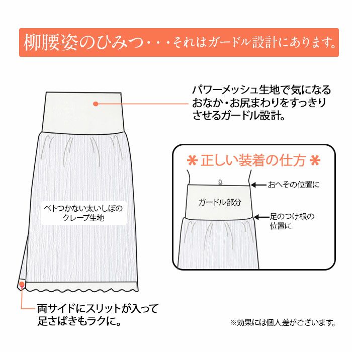 裾よけあづま姿さらっとLINEガードルペチガードル機能付スカート式裾よけ4サイズ白ホワイトレースクレープメール便対応可レディース和装小物着付け小物着付小物和装肌着和装下着補正すそよけペチコート結婚式披露宴成人式式典インナー洋装